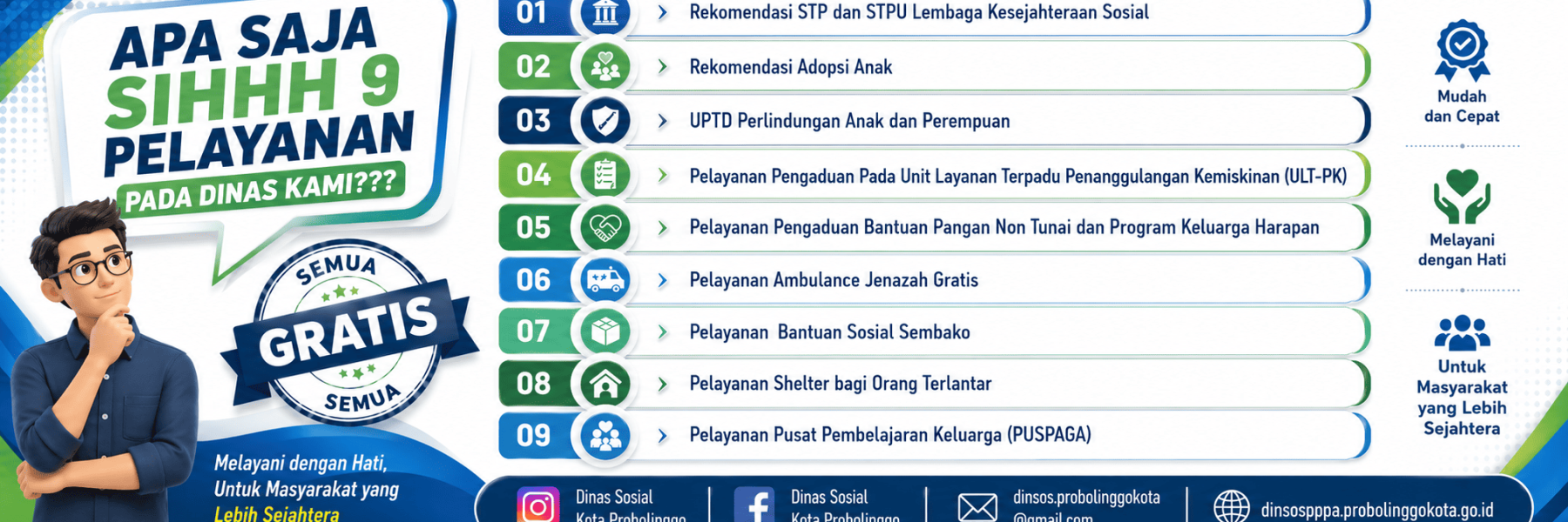 PELAYANAN